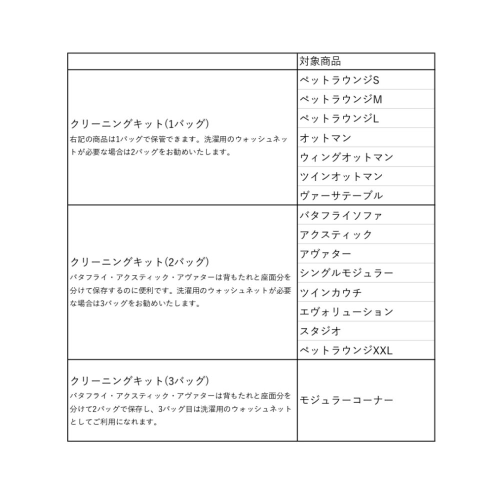 クリーニングキット - 画像 (2)
